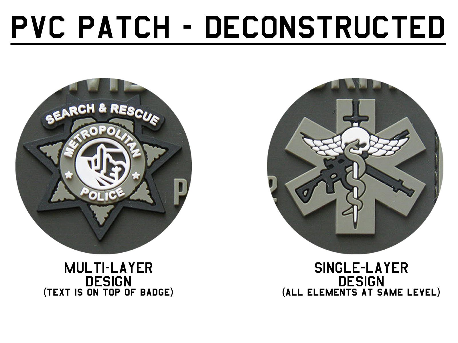 What Is Pvc Patch