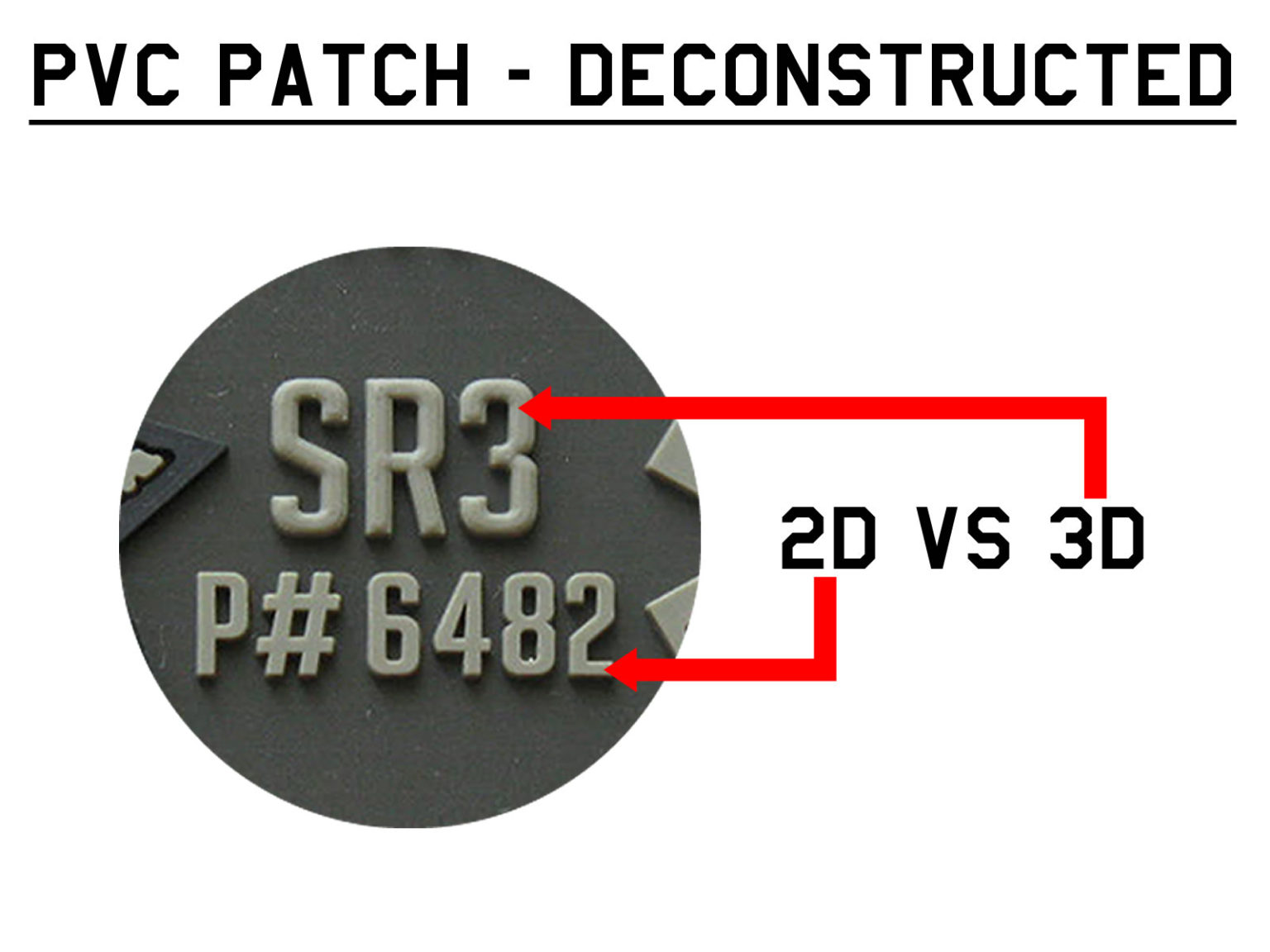 how-to-make-pvc-patches-be-everyone-s-envy-in-2022